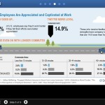 sliderocket-crear-plantillas-infografias