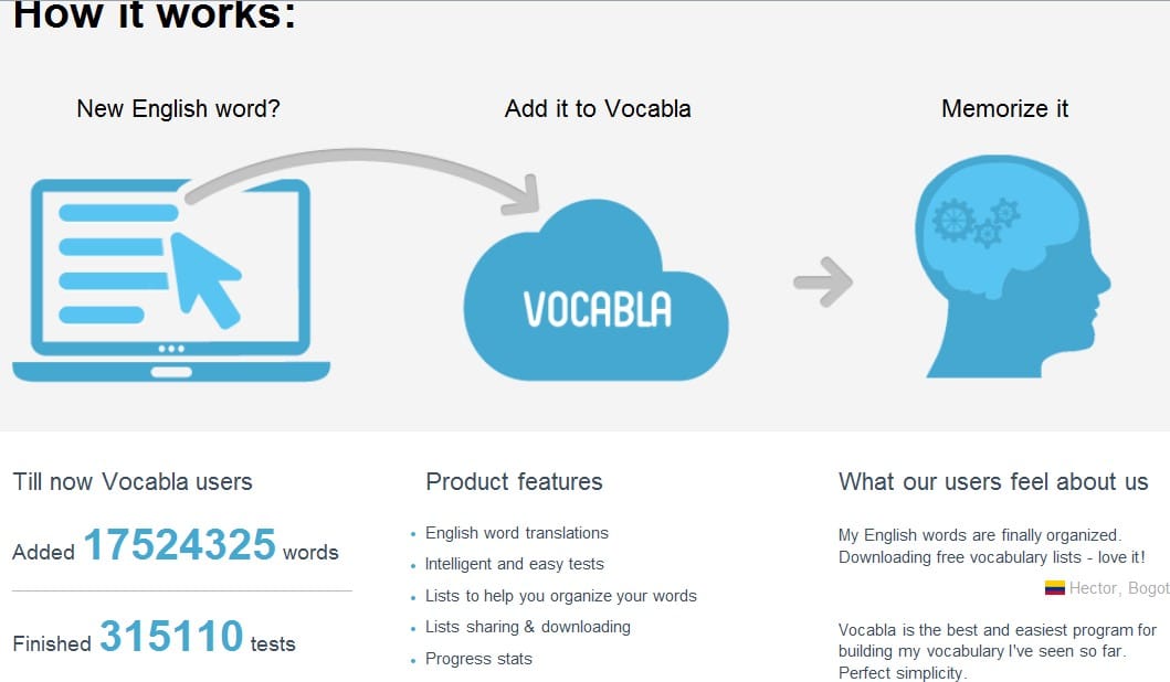 Aprender vocabulario de Inglés gratis con Vocabla