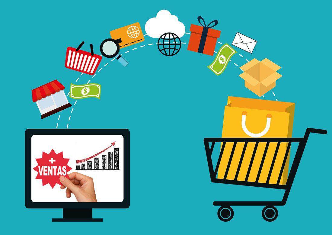 Marketing Archives - ➡️ Recursos 2020