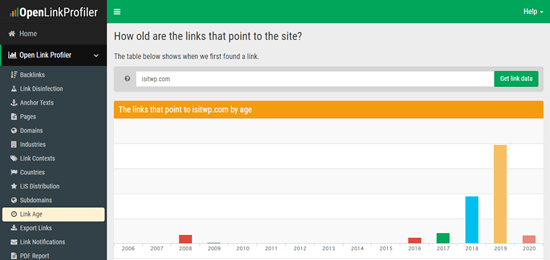 Comprobando la edad de los backlinks en OpenLinkProfiler