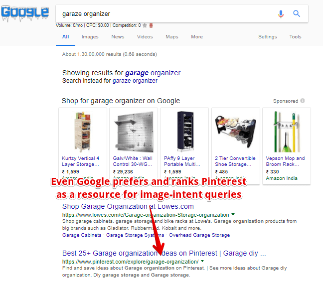Motor de búsqueda visual de Pinterest vs motor de búsqueda de Google