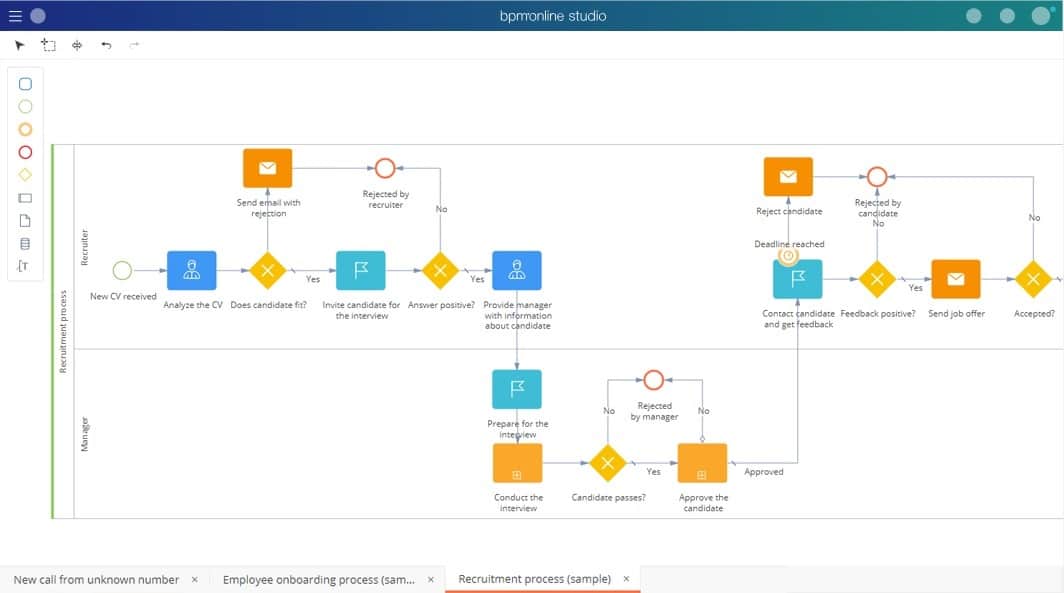 software gratuito bpm'online 