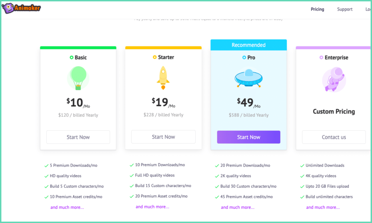 Planos y precios del software de video tutorial Animaker 
