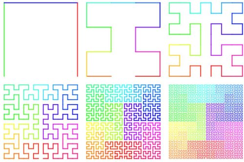 Los fractales son patrones autosimilares que se repiten en todos los niveles de escala.