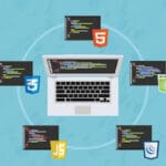Los 8 mejores sitios web para aprender la codificación de JavaScript GRATIS