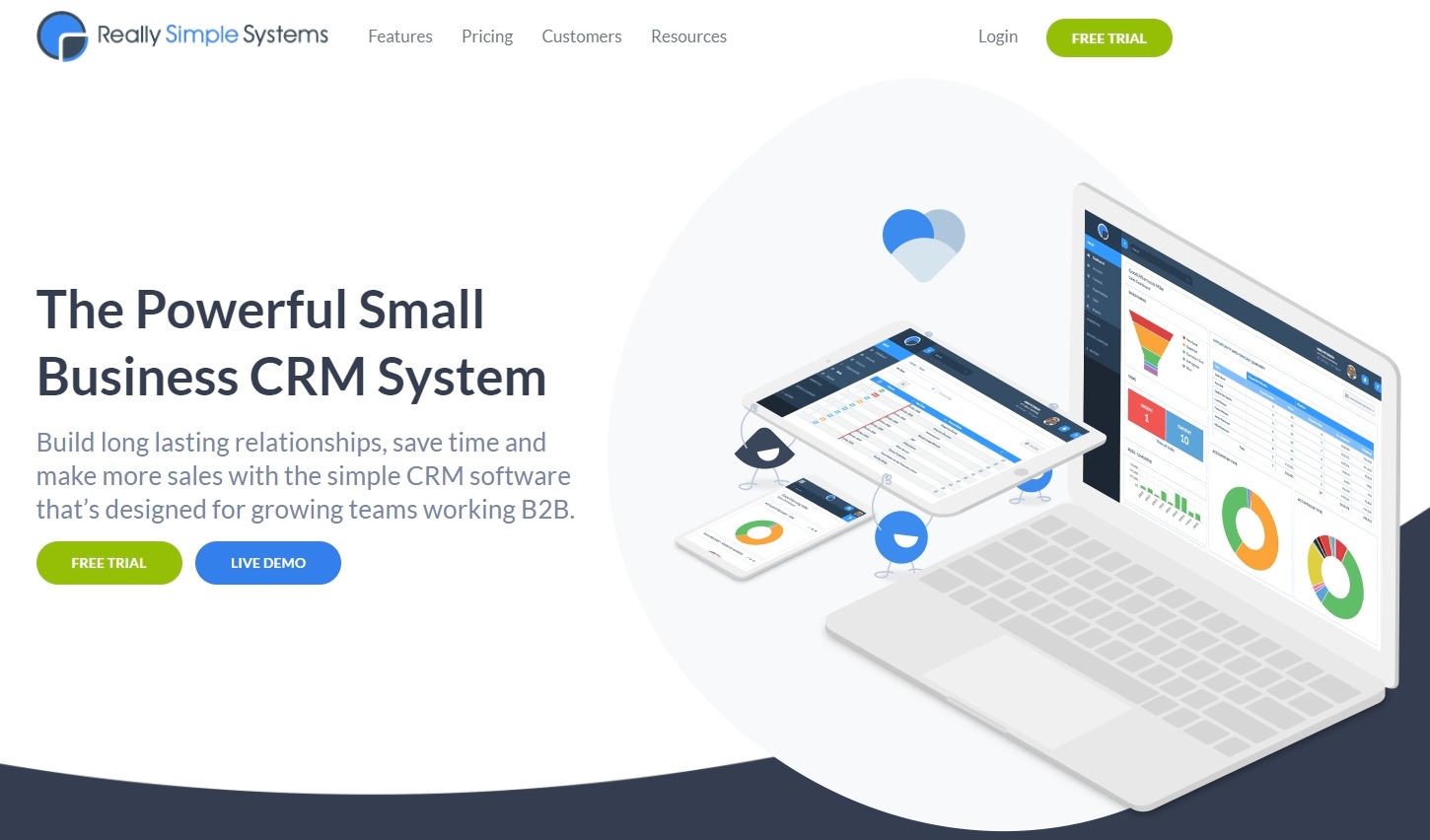 CRM de Really Simple Systems