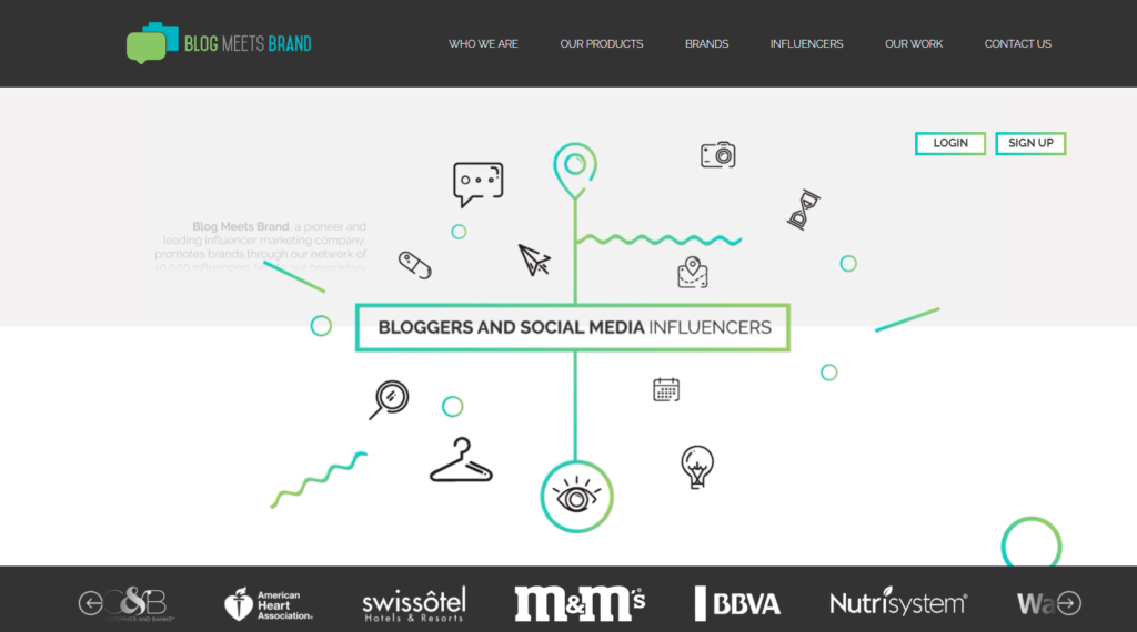 EL BLOG SE ENCUENTRA CON LA MARCA