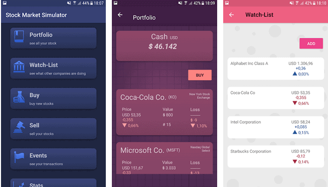 El juego de las acciones