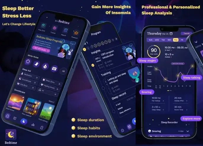 Hora de dormir: Rastreador del Sueño